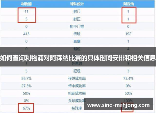 如何查询利物浦对阿森纳比赛的具体时间安排和相关信息 如何查询利物浦对阿森纳比赛的具体时间安排和相关信息