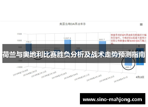 荷兰与奥地利比赛胜负分析及战术走势预测指南 荷兰与奥地利比赛胜负分析及战术走势预测指南
