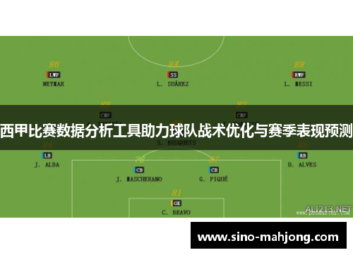 西甲比赛数据分析工具助力球队战术优化与赛季表现预测 西甲比赛数据分析工具助力球队战术优化与赛季表现预测