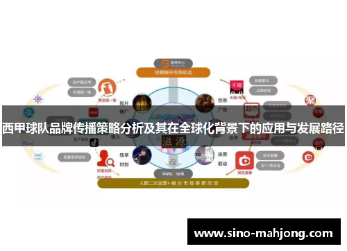 西甲球队品牌传播策略分析及其在全球化背景下的应用与发展路径 西甲球队品牌传播策略分析及其在全球化背景下的应用与发展路径