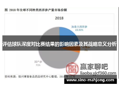 评估球队深度对比赛结果的影响因素及其战略意义分析 评估球队深度对比赛结果的影响因素及其战略意义分析