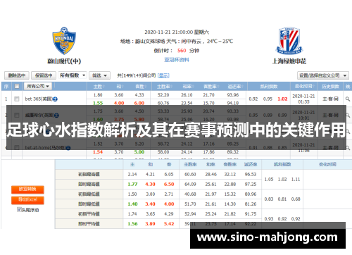 足球心水指数解析及其在赛事预测中的关键作用 足球心水指数解析及其在赛事预测中的关键作用