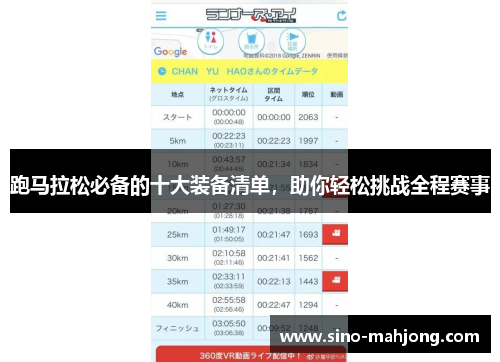 跑马拉松必备的十大装备清单,助你轻松挑战全程赛事 跑马拉松必备的十大装备清单,助你轻松挑战全程赛事