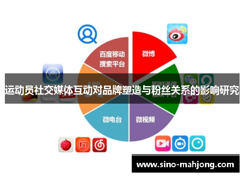 运动员社交媒体互动对品牌塑造与粉丝关系的影响研究