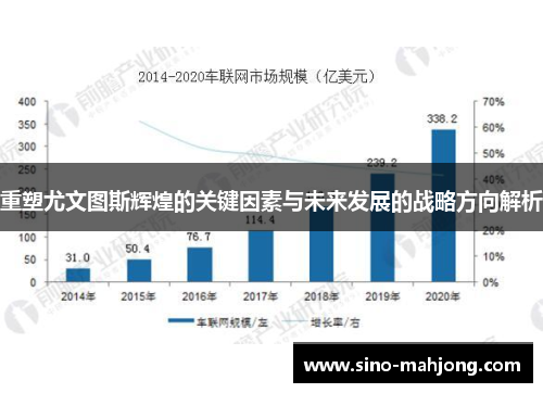 重塑尤文图斯辉煌的关键因素与未来发展的战略方向解析 重塑尤文图斯辉煌的关键因素与未来发展的战略方向解析
