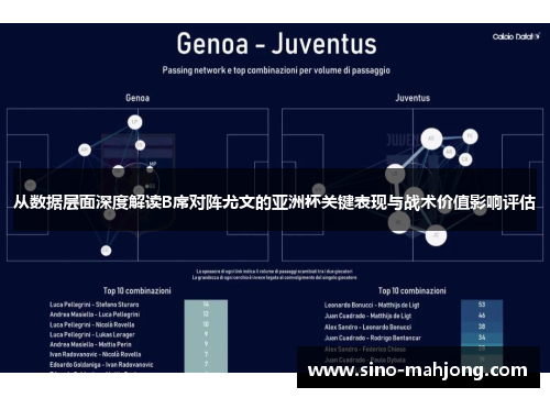 从数据层面深度解读B席对阵尤文的亚洲杯关键表现与战术价值影响评估