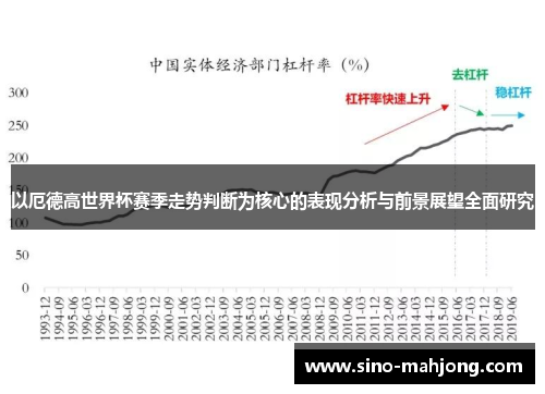 以厄德高世界杯赛季走势判断为核心的表现分析与前景展望全面研究