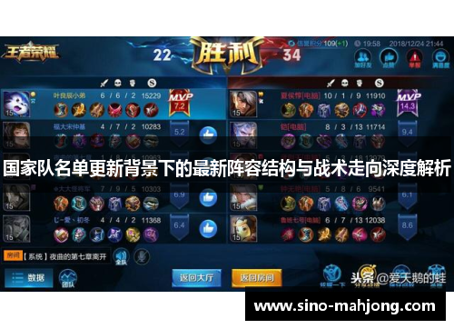 国家队名单更新背景下的最新阵容结构与战术走向深度解析