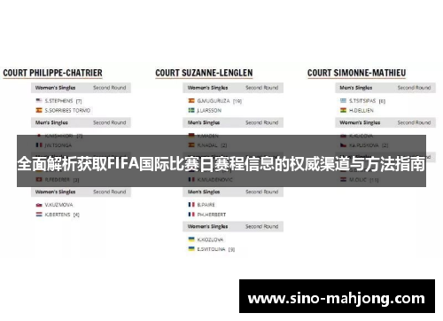 全面解析获取FIFA国际比赛日赛程信息的权威渠道与方法指南 全面解析获取FIFA国际比赛日赛程信息的权威渠道与方法指南